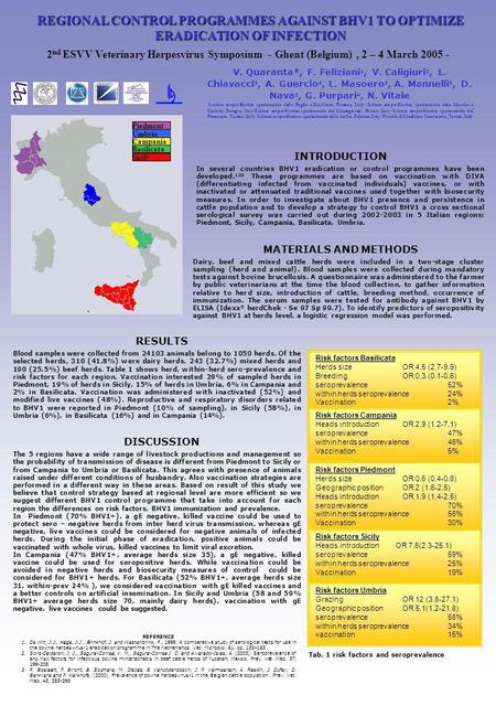 REGIONAL CONTROL PROGRAMMES AGAINST BHV1 TO OPTIMIZE ERADICATION OF INFECTION V. Quaranta*, F. Feliziani 1, V. Caligiuri 2, L. Chiavacci 3, A. Guercio.