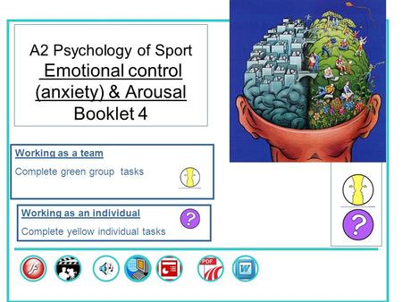 A2 Psychology of Sport Emotional control (anxiety) & Arousal Booklet 4