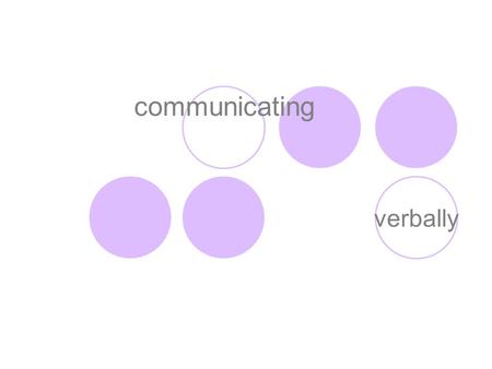 Communicating verbally. verbal symbols are important in interpersonal communication form many reasons: -first, language cements social relationships -words.