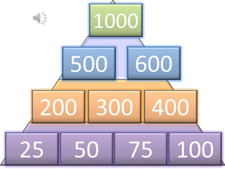 5075100 200300400 500 600 1000 25 5075100 200300400 500 600 1000 Word parts that have meaning Word parts that center on a vowel sound and have no meaning.