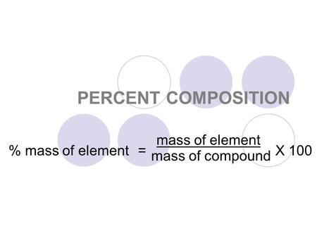 PERCENT COMPOSITION X 100= % mass of element mass of element mass of compound.