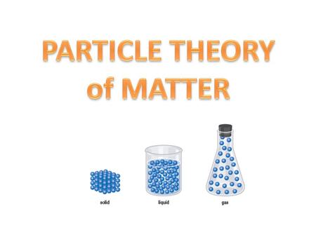 PARTICLE THEORY of MATTER