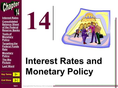 Copyright 2008 The McGraw-Hill Companies 14-1 Interest Rates Consolidated Balance Sheet of the Federal Reserve Banks Tools of Monetary Policy Targeting.