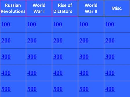 200 300 400 500 100 200 300 400 500 100 200 300 400 500 100 200 300 400 500 100 200 300 400 100 Russian Revolutions World War I Rise of Dictators World.