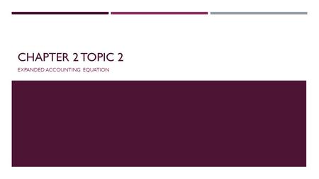 CHAPTER 2 TOPIC 2 EXPANDED ACCOUNTING EQUATION. TERMINOLOGY  Revenue and Expense Transactions:  financial events that determine the profit (or loss)