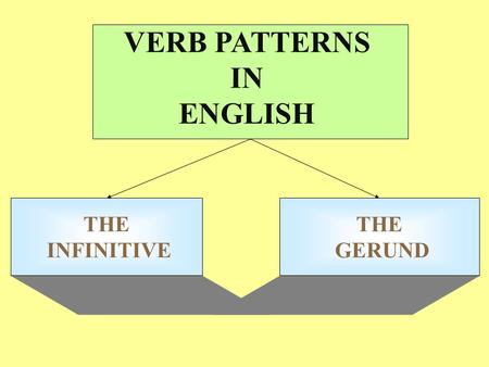 VERB PATTERNS IN ENGLISH