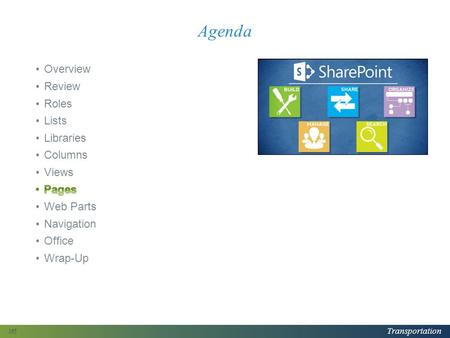 Transportation Agenda 165. Transportation About Pages Pages organize and present information Pages are files that end in.aspx 166.