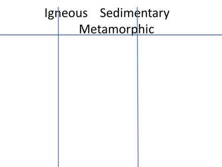 Igneous Sedimentary Metamorphic. Classify these rocks Gneiss Pumice Limestone Slate Shale Obsidian Quartzite Sandstone Basalt Conglomerate Marble Granite.