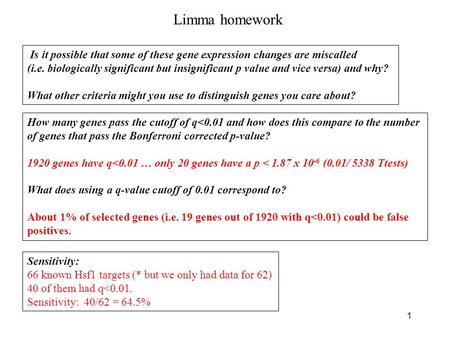 1 Limma homework Is it possible that some of these gene expression changes are miscalled (i.e. biologically significant but insignificant p value and vice.