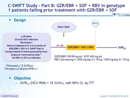 > 18 years Chronic HCV infection Genotype 1 Failure (relapse) to 4, 6 or 8 weeks of GZR/EBR + SOF in C-SWIFT Part A Compensated cirrhosis assessed by liver.