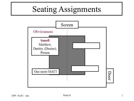 2009 - Sci.Ev. - rjm Week 05 1 Seating Assignments Door Screen One more MATT Sanofi Matthew, Dmitry, (Denise), Prosen Obviousness.