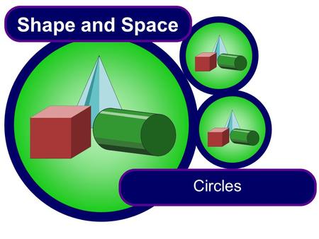 Circles Shape and Space. Formula for the area of a circle We can find the area of a circle using the formula radius Area of a circle = πr 2 Area of a.