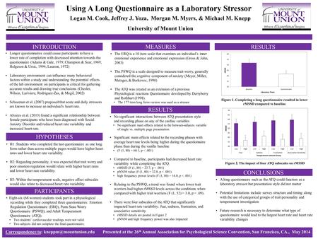 INTRODUCTION HYPOTHESES MEASURES RESULTS Correspondence to: at the 26 th Annual Association for Psychological Science Convention,