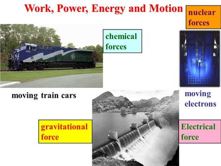 Work, Power, Energy and Motion Work, Power, Energy and Motion moving train cars moving electrons nuclear forces chemical forces gravitational force Electrical.