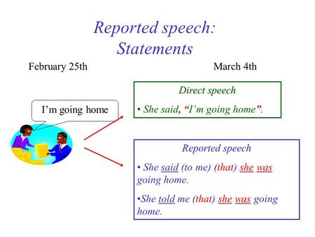 Reported speech: Statements