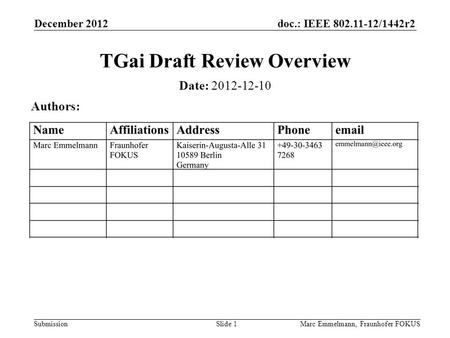 Doc.: IEEE 802.11-12/1442r2 Submission December 2012 Marc Emmelmann, Fraunhofer FOKUSSlide 1 TGai Draft Review Overview Date: 2012-12-10 Authors: