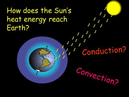 How does the Sun’s heat energy reach Earth?