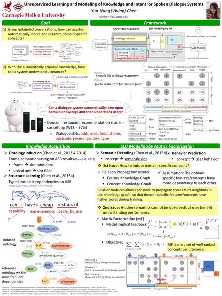  Ontology Induction (Chen et al., 2013 & 2014) Frame-semantic parsing on ASR results (Das et al., 2013) frame  slot candidate lexical unit  slot filler.