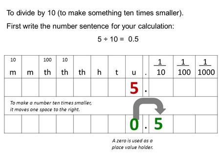 To divide by 10 (to make something ten times smaller).