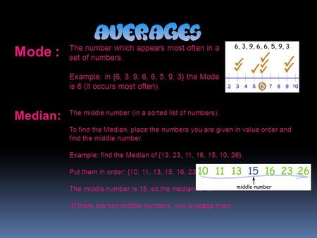 The number which appears most often in a set of numbers. Example: in {6, 3, 9, 6, 6, 5, 9, 3} the Mode is 6 (it occurs most often). Mode : The middle number.