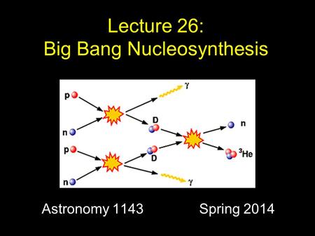 Lecture 26: Big Bang Nucleosynthesis Astronomy 1143Spring 2014.