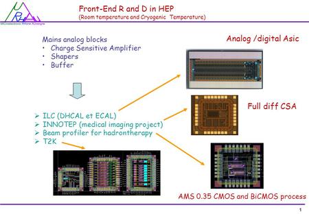 1 Front-End R and D in HEP (Room temperature and Cryogenic Temperature) Mains analog blocks Charge Sensitive Amplifier Shapers Buffer  ILC (DHCAL et ECAL)