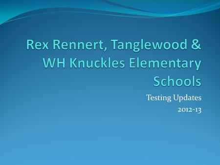 Testing Updates 2012-13. Updates 2012-13 New assessments in all areas Grades 3 – 8 ELA/Math Alternate Assessments - Online New Accountability Model Status,