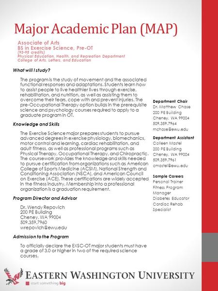 Major Academic Plan (MAP) What will I study? The program is the study of movement and the associated functional responses and adaptations. Students learn.