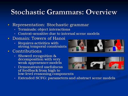 Stochastic Grammars: Overview Representation: Stochastic grammar Representation: Stochastic grammar Terminals: object interactions Terminals: object interactions.