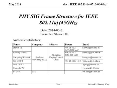 Doc.: IEEE 802.11-14-0716-00-00aj Submission PHY SIG Frame Structure for IEEE 802.11aj (45GHz) Authors/contributors: Date: 2014-05-21 Presenter: Shiwen.