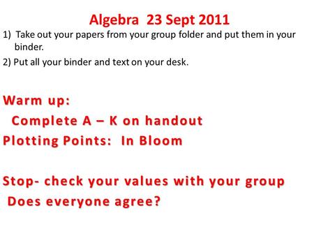 Algebra 23 Sept 2011 1) Take out your papers from your group folder and put them in your binder. 2) Put all your binder and text on your desk. Warm up: