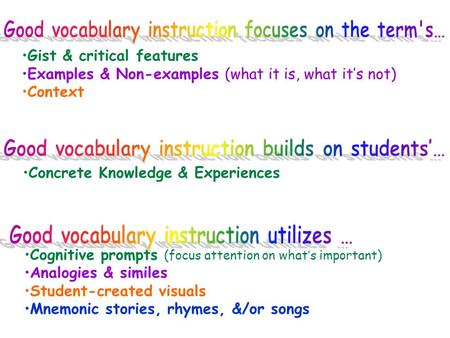 Gist & critical features Examples & Non-examples (what it is, what it’s not) Context Concrete Knowledge & Experiences Cognitive prompts (focus attention.