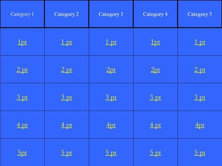 2 pt 3 pt 4 pt 5pt 1 pt 2 pt 3 pt 4 pt 5 pt 1 pt 2pt 3 pt 4pt 5 pt 1pt 2pt 3 pt 4 pt 5 pt 1 pt 2 pt 3 pt 4pt 5 pt 1pt Category 1 Category 2Category 3Category.