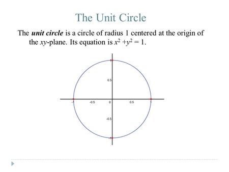 The Unit Circle The unit circle is a circle of radius 1 centered at the origin of the xy-plane. Its equation is x 2 +y 2 = 1.