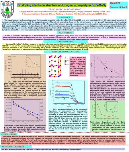 Y.C. Hu 1, X.S. Wu 1, J.J. Ge 1, G.F. Cheng 2 1. Nanjing National Laboratory of Microstructures, Department of Physics, Nanjing University, Nanjing 210093,