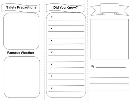 By ____________________ Did You Know? Safety Precautions Famous Weather.