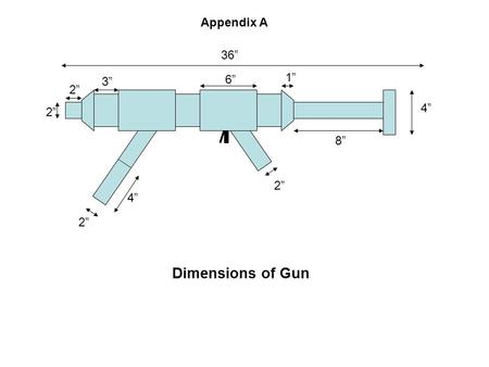 36” 4” 8” 3” 6” 2” 1” 2” Dimensions of Gun Appendix A 4”