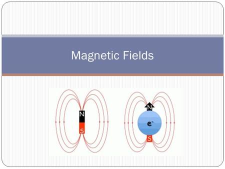 Magnetic Fields.