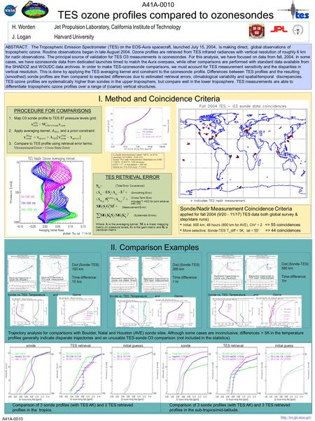 H. Worden Jet Propulsion Laboratory, California Institute of Technology J. LoganHarvard University TES ozone profiles compared to ozonesondes ABSTRACT: