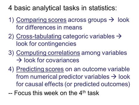 4 basic analytical tasks in statistics: 1)Comparing scores across groups  look for differences in means 2)Cross-tabulating categoric variables  look.