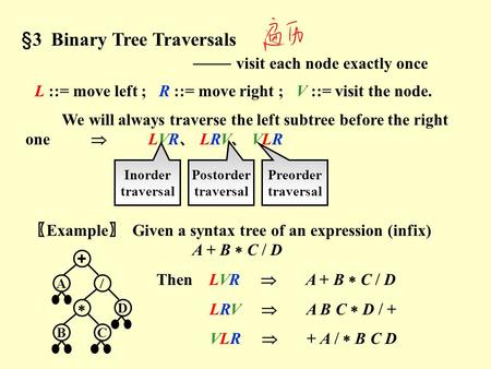 §3 Binary Tree Traversals —— visit each node exactly once L ::= move left ; R ::= move right ; V ::= visit the node. We will always traverse the left.