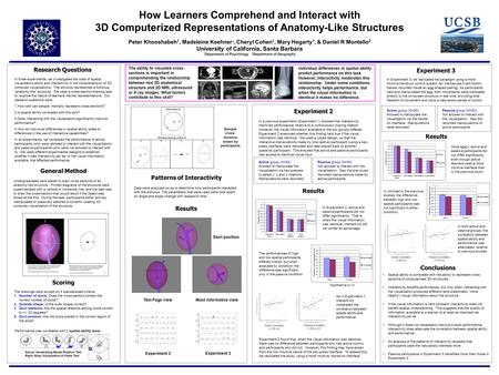 In both active and passive groups, the correlation between spatial ability and performance was attenuated, relative to previous studies In contrast to.