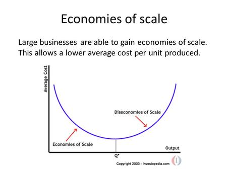 Economies of scale Large businesses are able to gain economies of scale. This allows a lower average cost per unit produced.