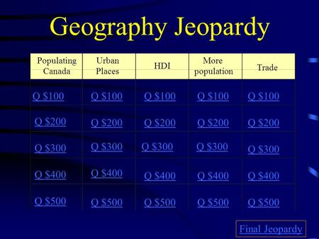 Geography Jeopardy Populating Canada Urban Places HDI More population Trade Q $100 Q $200 Q $300 Q $400 Q $500 Q $100 Q $200 Q $300 Q $400 Q $500 Final.