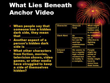 What Lies Beneath Anchor Video When people say that someone has a hidden dark side, they mean that ____________. Another aspect of a person’s hidden dark.