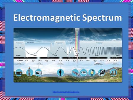 Electromagnetic Spectrum