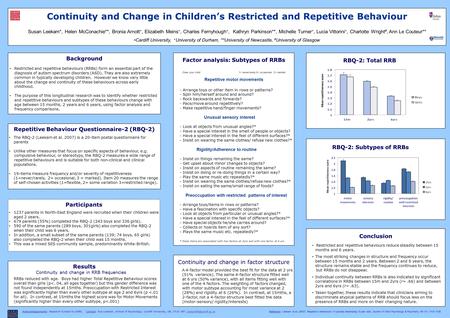 Continuity and Change in Children’s Restricted and Repetitive Behaviour Susan Leekam*, Helen McConachie**, Bronia Arnott +, Elizabeth Meins +, Charles.