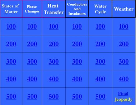 200 300 400 500 100 200 300 400 500 100 200 300 400 500 100 200 300 400 500 100 States of Matter Phase Changes Heat Transfer Conductors And Insulators.