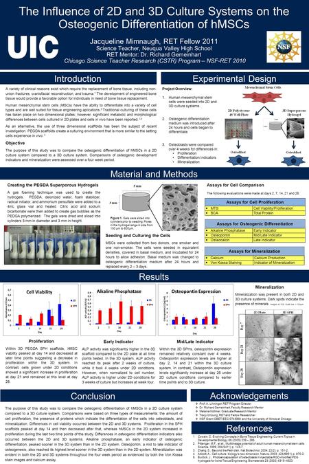 The Influence of 2D and 3D Culture Systems on the Osteogenic Differentiation of hMSCs Jacqueline Mimnaugh, RET Fellow 2011 Science Teacher, Neuqua Valley.