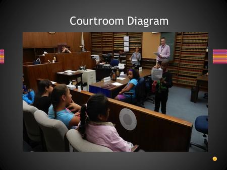 Courtroom Diagram. TRUE or FALSE? An attorney is called a lawyer and a counselor.